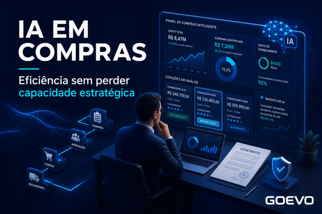 Imagem IA em Compras com painel inteligente, análise de cotações e contratos