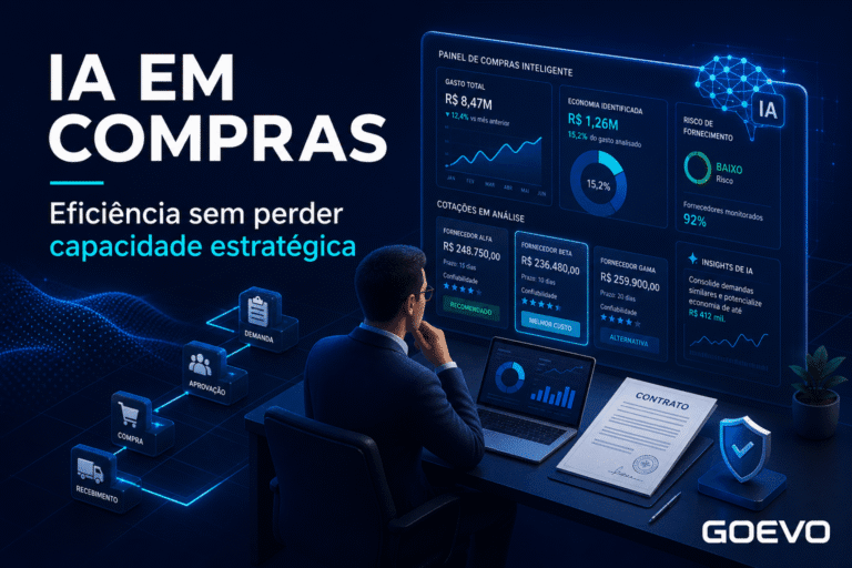 Imagem IA em Compras com painel inteligente, análise de cotações e contratos